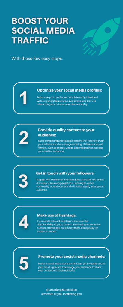 Boost Your Social Media Traffic Infographic